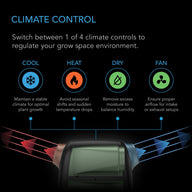 AC Infinity Terraform 7 AC unit with four climate control modes: Cool, Heat, Dry, and Fan.