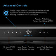 Infrared view of a smart climate controller with digital display showing 72°F, various icons, and text descriptions.
