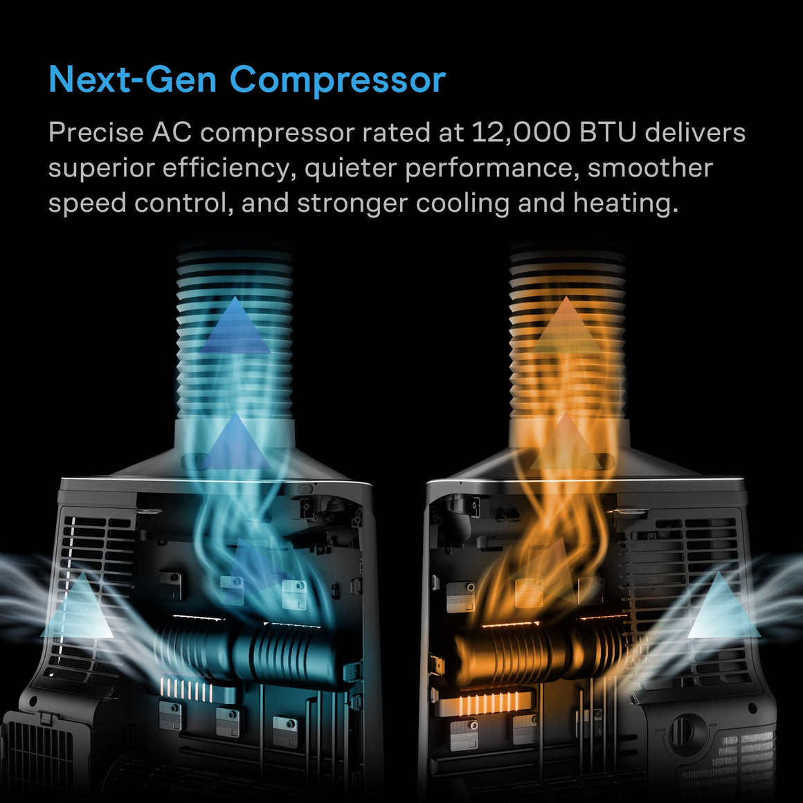 Cutaway view of AC Infinity Terraform 8 air conditioner showing internal components with blue cooling and orange heating air flow.