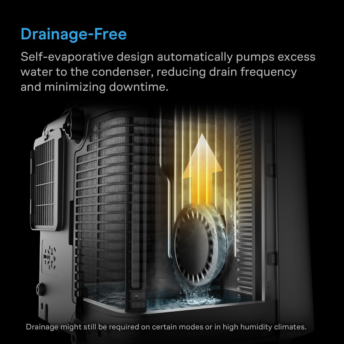 AC Infinity Terraform 8: Self-evaporative AC reduces drain frequency with internal water recycling for continuous operation.