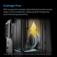 AC Infinity Terraform 8: Self-evaporative AC reduces drain frequency with internal water recycling for continuous operation.
