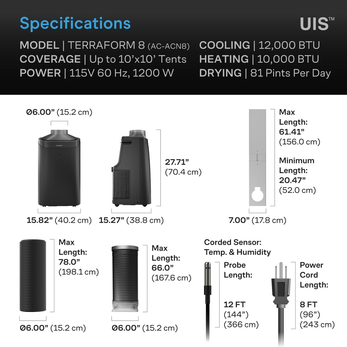AC Infinity Terraform 8 portable air conditioner specs: dimensions, cooling/heating BTU, drying capacity, tent coverage, and power cord length.