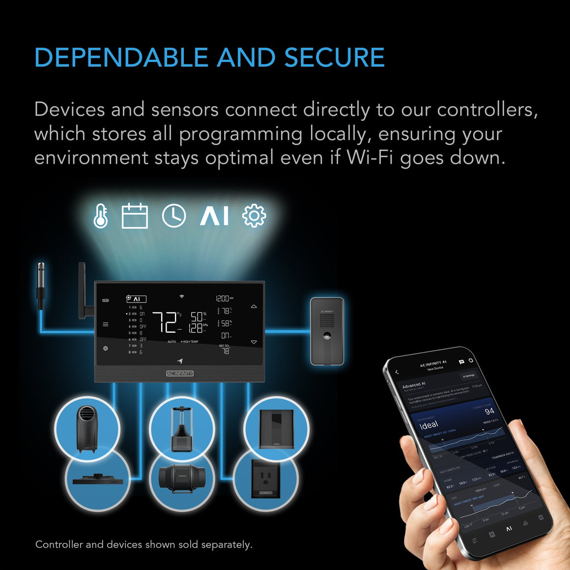 AC Infinity controller with AI, smart devices, and smartphone app displaying environmental data.