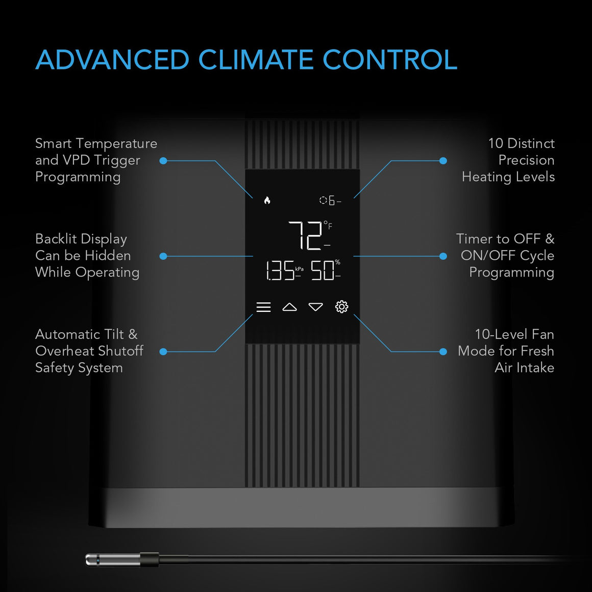 AC Infinity ThermoForge T3 air conditioner display showing temperature, humidity, and mode controls, with feature callouts.