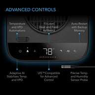 Air conditioner control panel with digital display, icons, and labels detailing advanced features like temperature and VPD automations.