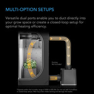 AC Infinity Thermoforge T7: dual ports ducting into grow tent for optimal heating.