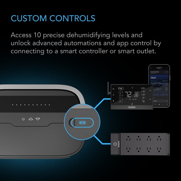 AC Infinity Hydrone 5 VPD Control Dehumidifier for 5x5