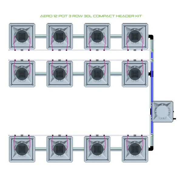 Alien Hydroponics AERO System- 12 Pot 3 Row 30L Compact Header Kit