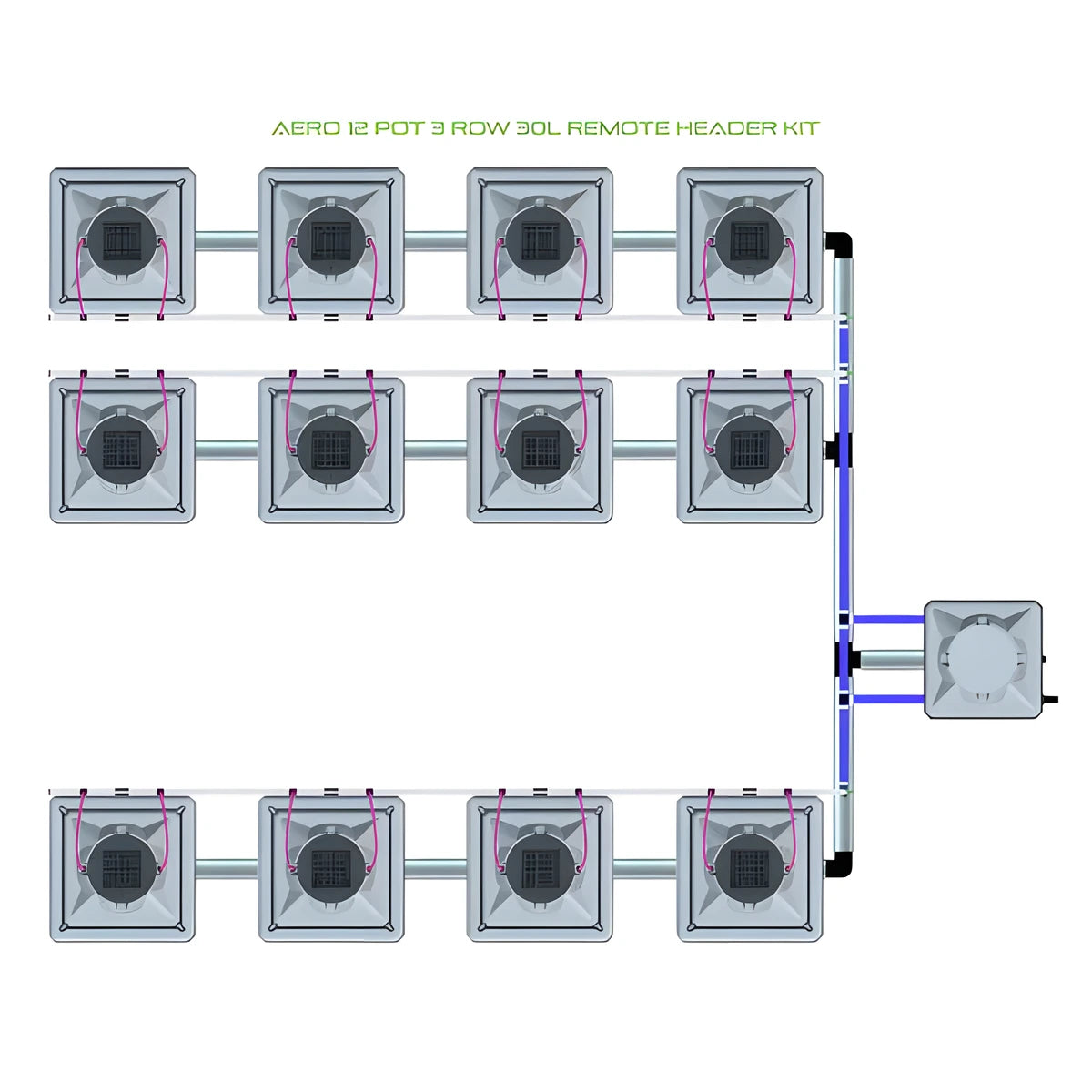 Aero 12 pot 3 row 30L remote header kit: overhead view of a hydroponic system with 12 square pots and plumbing.