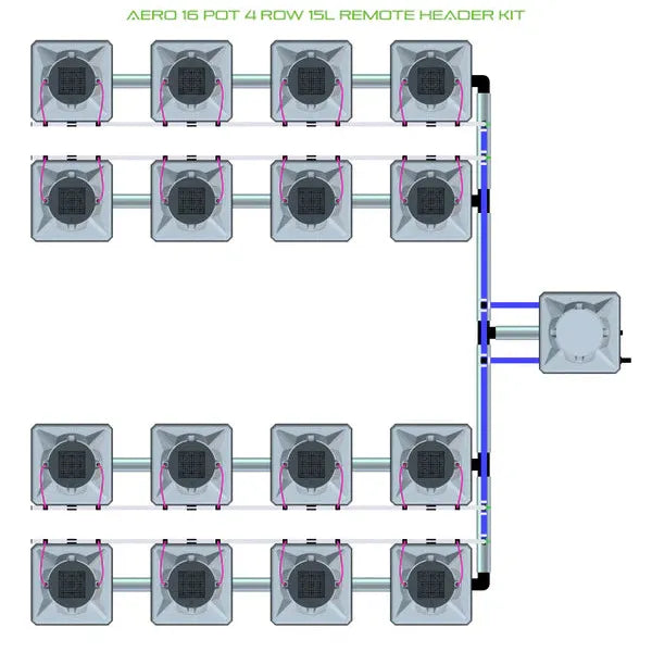 Alien Hydroponics AERO System- 16 Pot 4 Row 15L Remote Header Kit