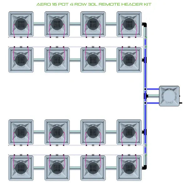 Alien Hydroponics AERO System- 16 Pot 4 Row 30L Remote Header Kit