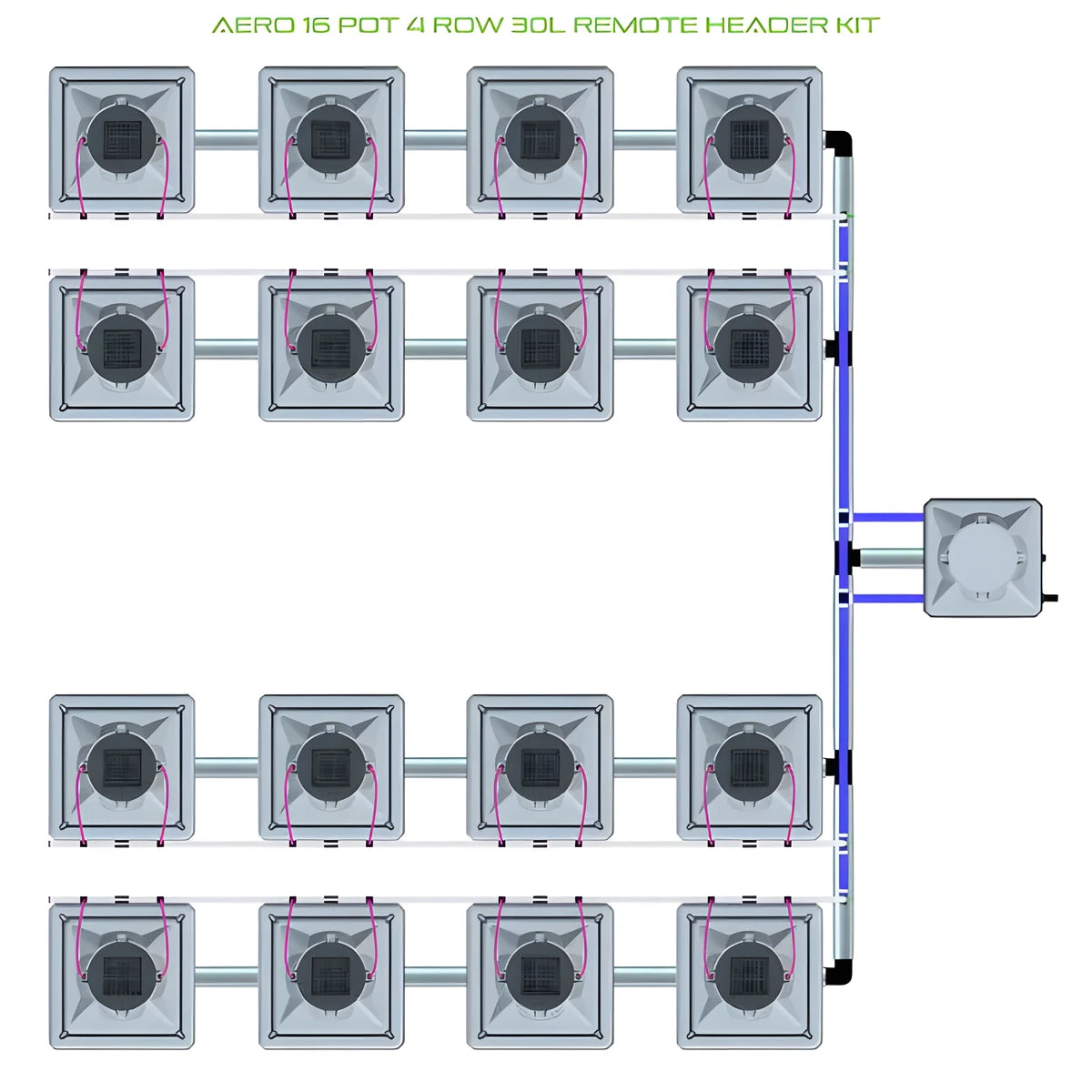 AERO 16 Pot 4 Row 30L Remote Header Kit: Layout of 16 gray pots in a 4x4 grid, connected by pipes to a header.