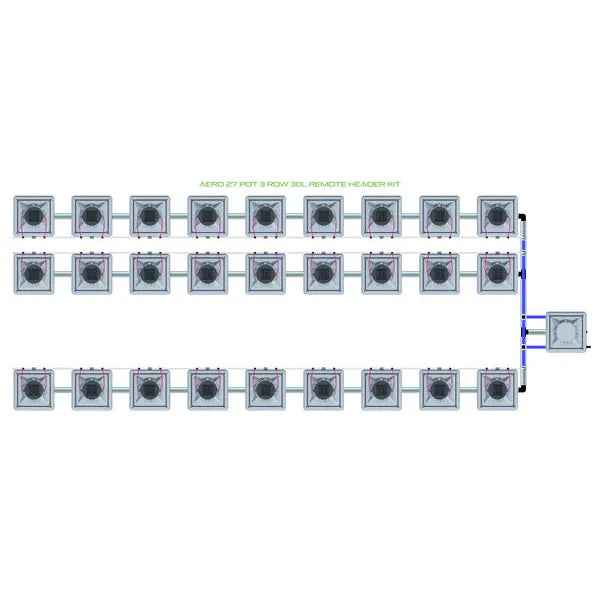 Alien Hydroponics AERO System- 27 Pot 3 Row 30L Remote Header Kit