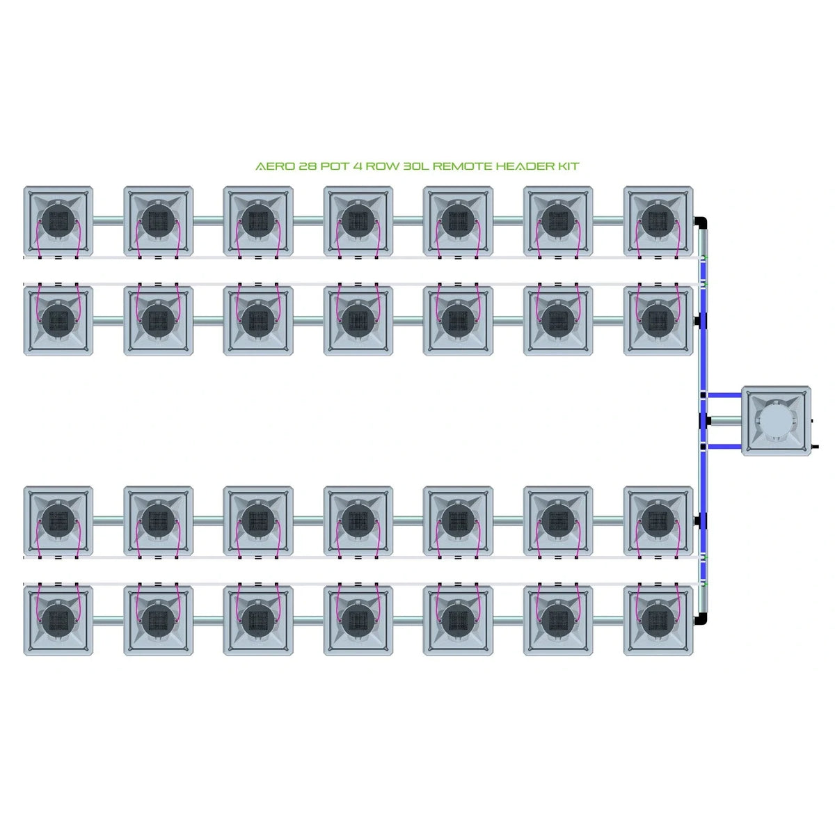 Diagram of an Aero 28 Pot 4 Row 30L Remote Header Kit: 28 gray pots in 4 rows, connected by silver pipes to a control unit.