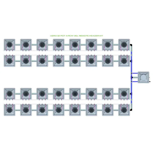 Alien Hydroponics AERO System- 32 Pot 4 Row 30L Remote Header Kit