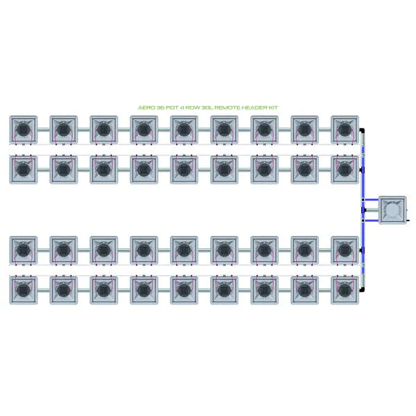 Alien Hydroponics AERO System- 36 Pot 4 Row 30L Remote Header Kit