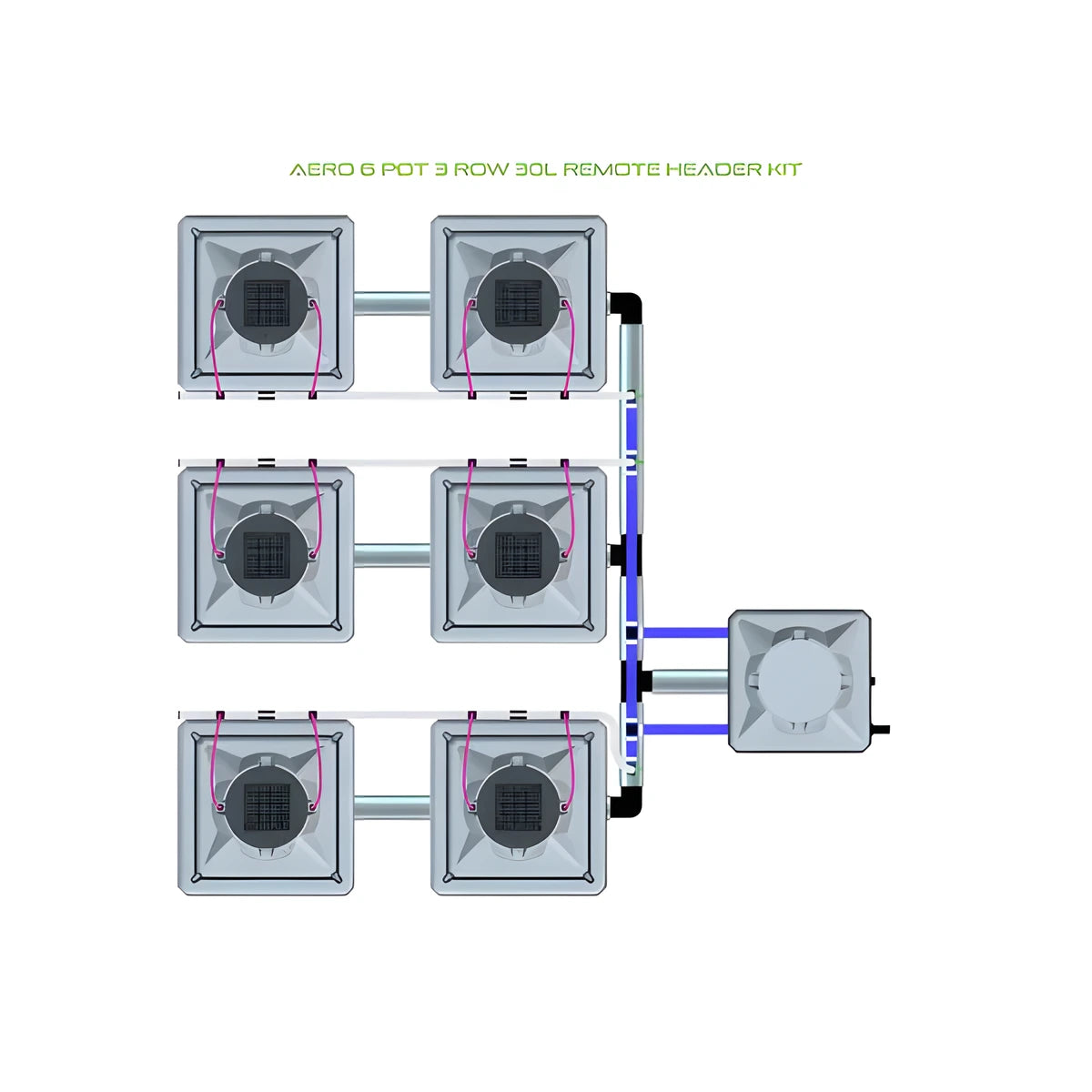 Diagram of an Aero 6 Pot 3 Row 30L Remote Header Kit, showing six square hydroponic pots, grey pipes, and a reservoir.