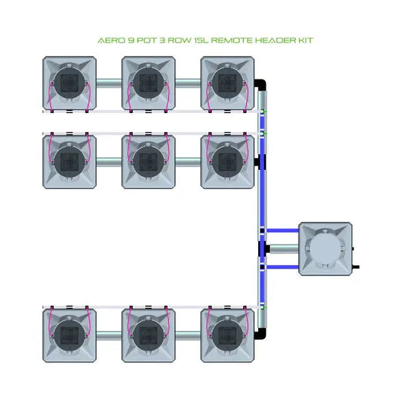 Alien Hydroponics AERO System- 9 Pot 3 Row 15L Remote Header Kit