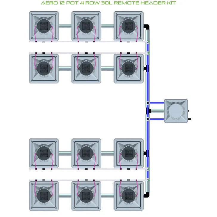 Alien Hydroponics AERO System- 12 Pot 4 Row 30L Remote Header Kit
