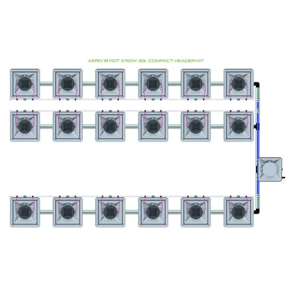 Alien Hydroponics AERO System- 18 Pot 3 Row 30L Compact Header Kit