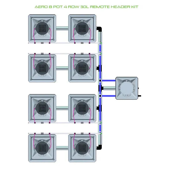 Alien Hydroponics AERO System- 8 Pot 4 Row 30L Remote Header Kit