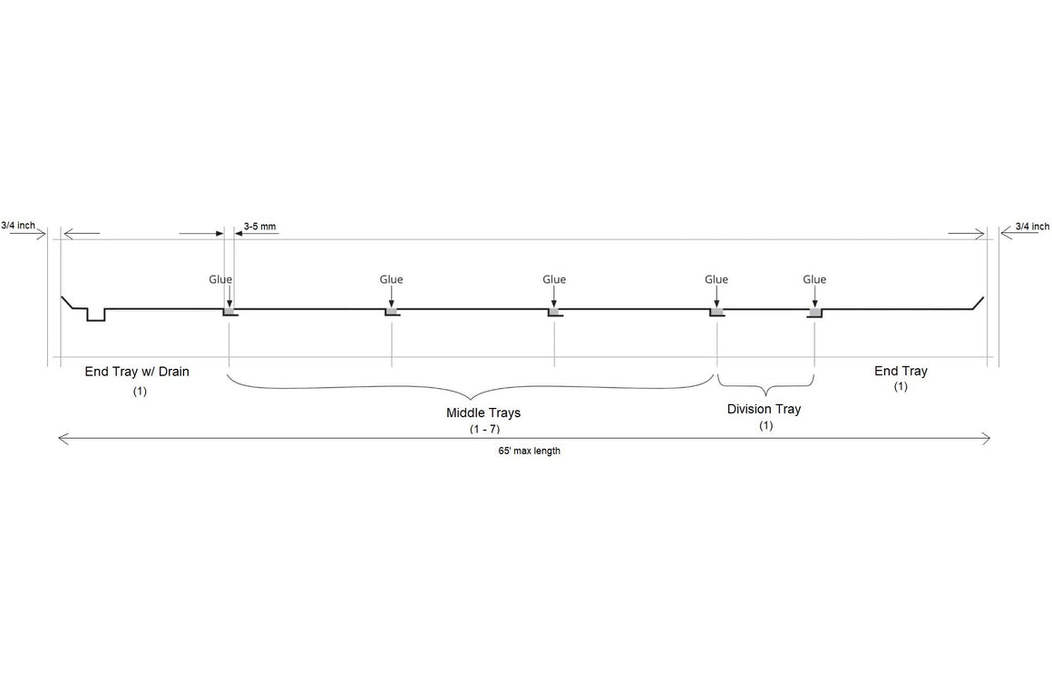 Diagram showing a modular hydroponic tray system with end trays, middle trays, and division trays, indicating glue points and dimensions.