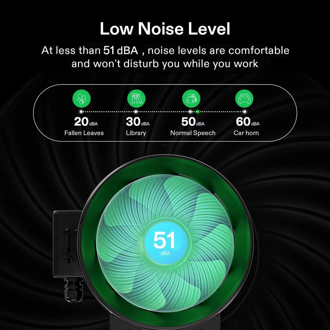 AeroZesh G8 inline fan with 51 dBA low noise level displayed. Includes a chart comparing noise to common sounds.