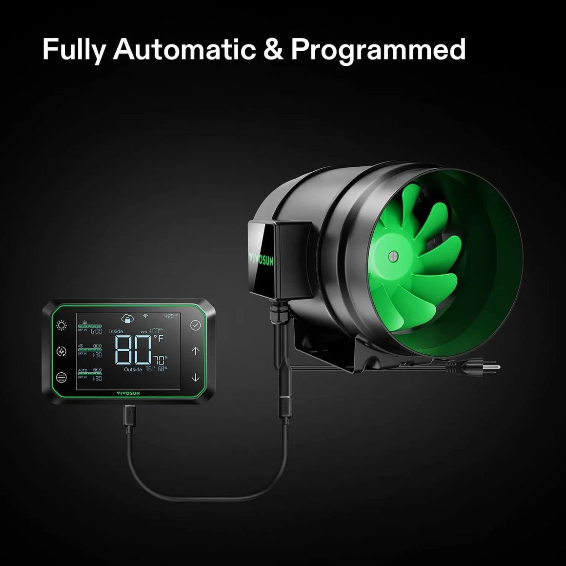 Black inline fan with green blades and a digital controller displaying 80°F, 70% humidity. Fully automatic.