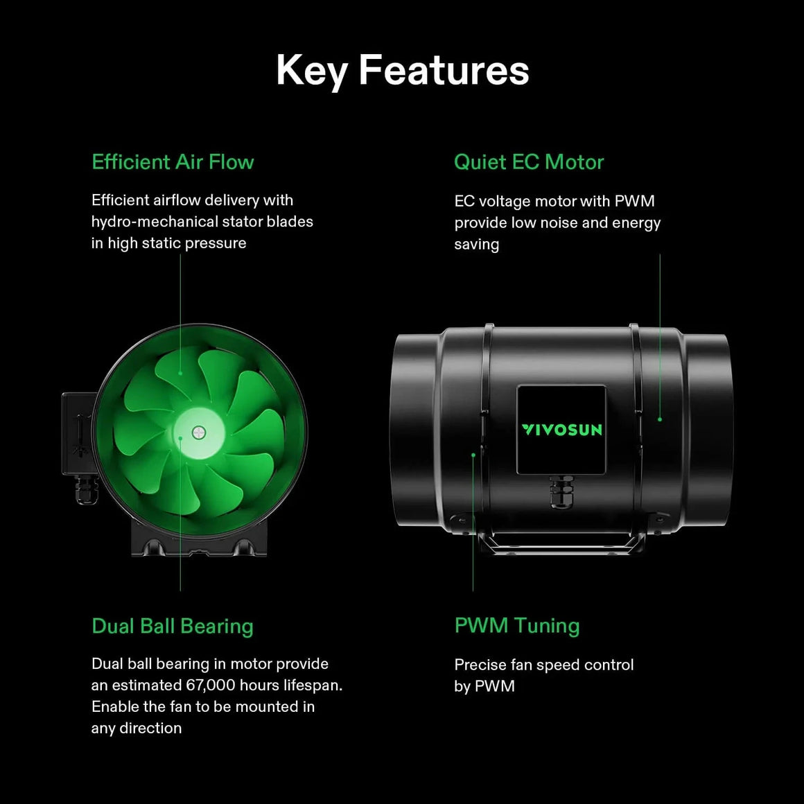 VIVOSUN AeroZesh G8 inline duct fan features: green fan blades, EC motor, PWM control, dual ball bearings.