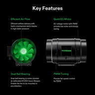 VIVOSUN AeroZesh G8 inline duct fan features: green fan blades, EC motor, PWM control, dual ball bearings.