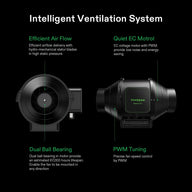 Intelligent ventilation system showcasing a black centrifugal fan and a VIVOSUN AeroZesh inline fan with PWM tuning.