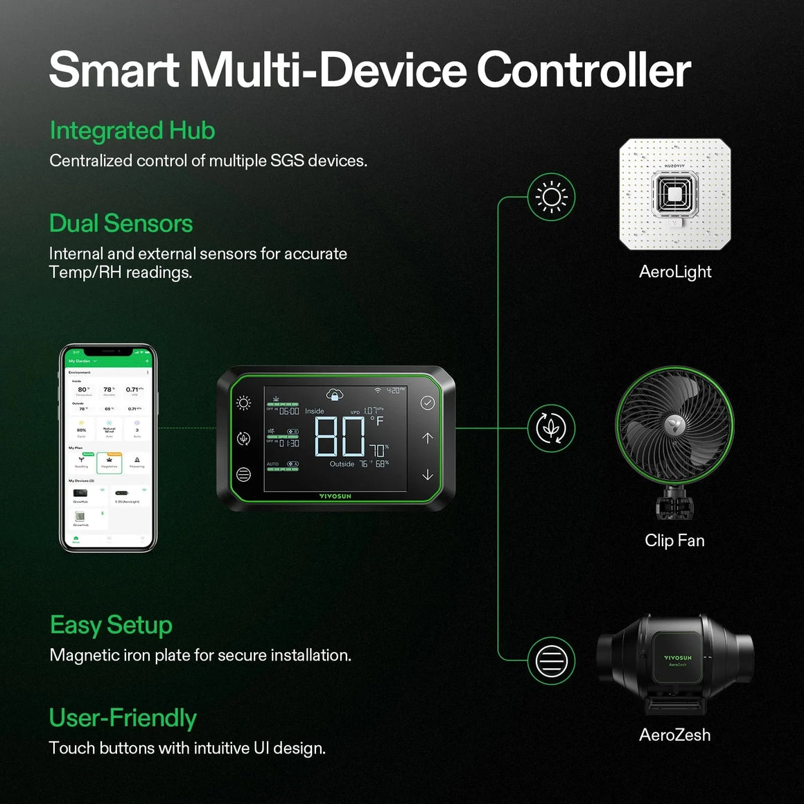 VIVOSUN smart multi-device controller, smartphone app, AeroLight, Clip Fan, and AeroZesh inline fan for grow systems.