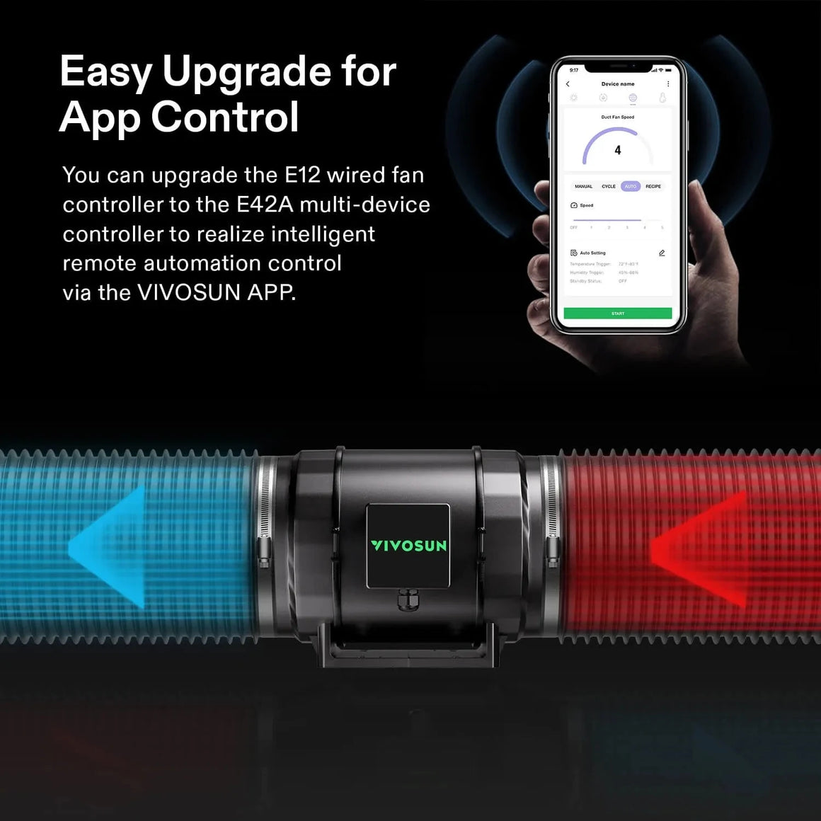 VIVOSUN inline duct fan with blue intake & red exhaust airflow, controlled by smartphone app for easy upgrade.