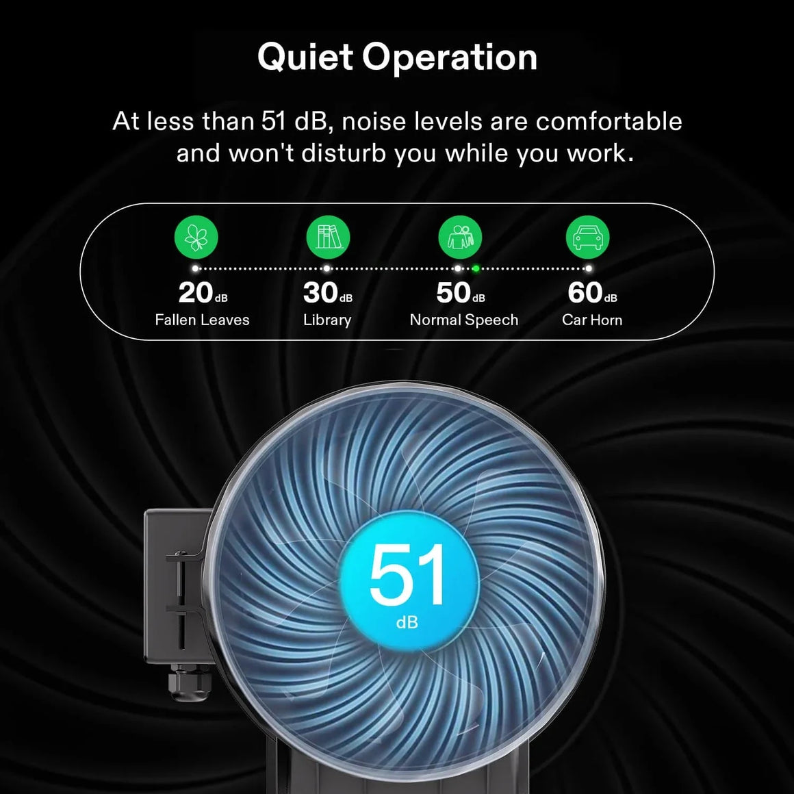 AeroZesh inline fan showcasing 51 dB quiet operation. Graphic compares noise levels to fallen leaves, library, and speech.