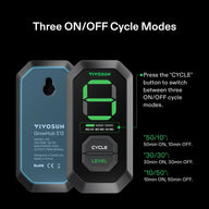 VIVOSUN GrowHub E12 digital controller, front & back views, showing 3 ON/OFF cycle modes: 50/10, 30/30, 10/50.