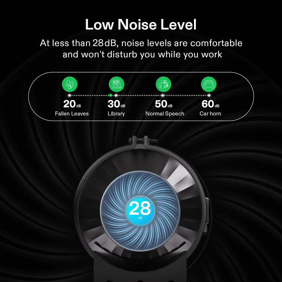 AeroZesh T4 inline fan at 28dB, with a chart comparing its low noise to fallen leaves, library, speech, car horn.