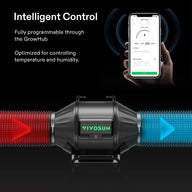 VIVOSUN inline duct fan with smart control via smartphone app for temperature and humidity, red intake, blue exhaust.