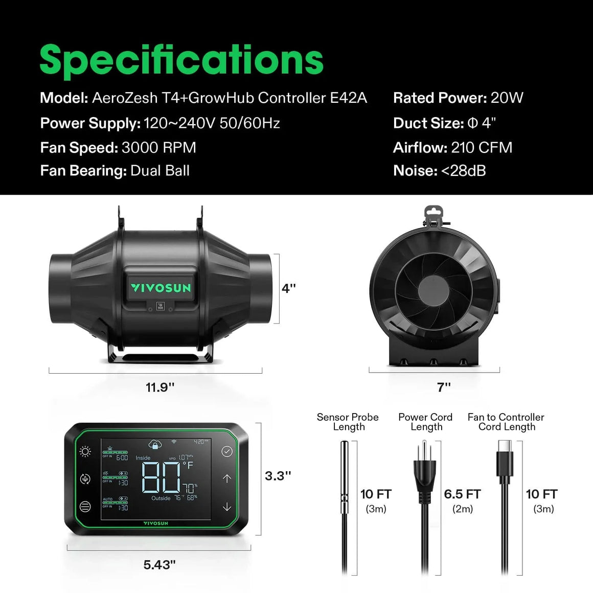 AeroZesh T4 4-inch inline fan & GrowHub E42A controller with detailed specifications, dimensions & cable lengths.