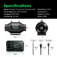 AeroZesh T4 4-inch inline fan & GrowHub E42A controller with detailed specifications, dimensions & cable lengths.