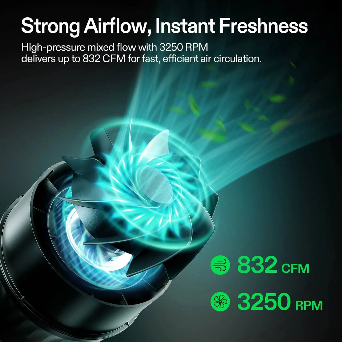 Black inline fan demonstrating strong, glowing airflow. Text: 'Strong Airflow, Instant Freshness', 832 CFM, 3250 RPM.