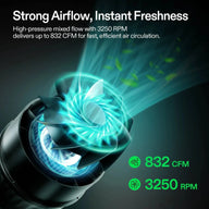 Black inline fan demonstrating strong, glowing airflow. Text: 'Strong Airflow, Instant Freshness', 832 CFM, 3250 RPM.