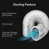 VIVOSUN Air Filtration Kit R6 Ducting Feature