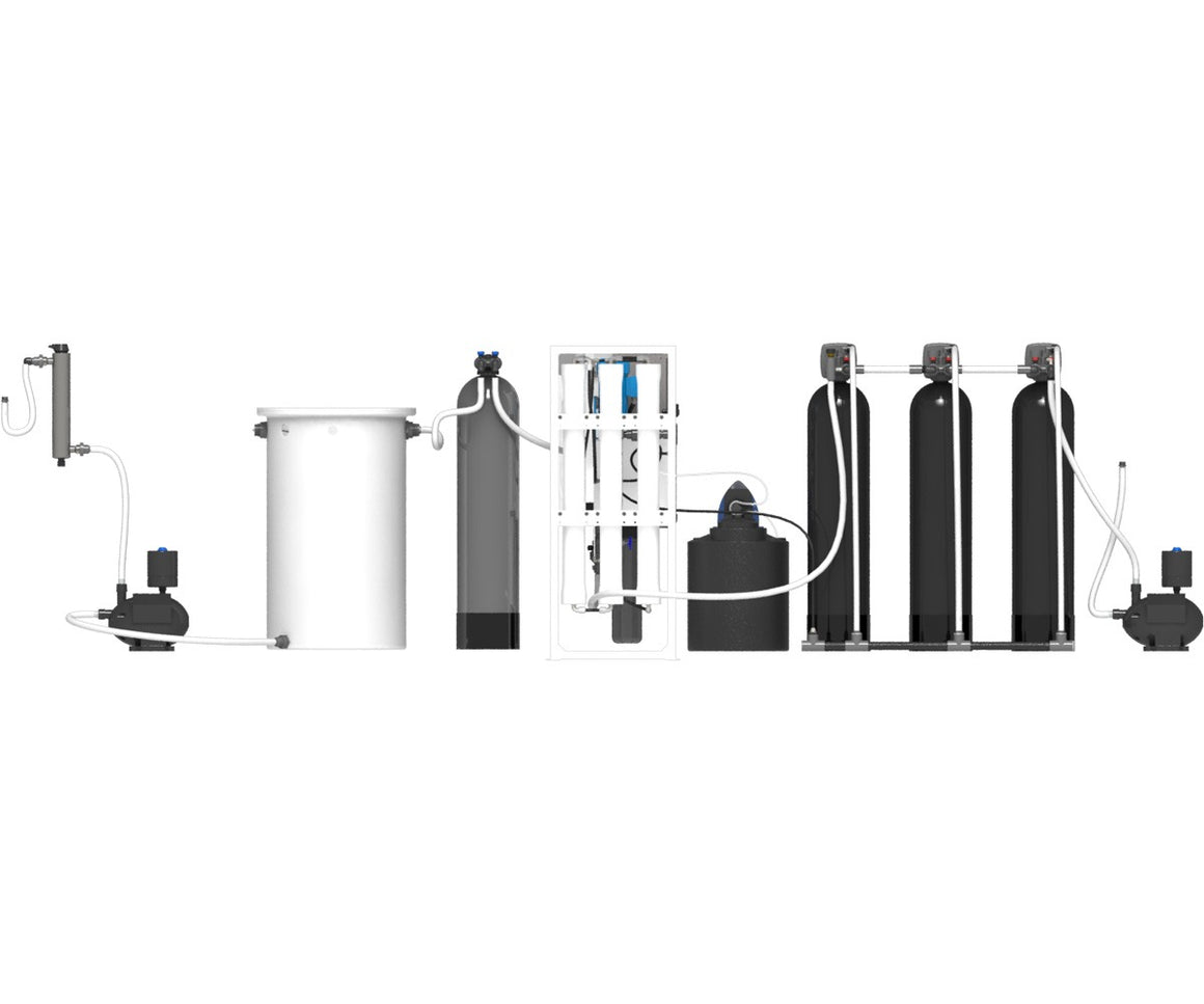 Axeon N-8000: multi-stage RO water treatment system with pumps, tanks, filters.
