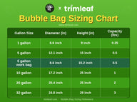 Trimleaf bubble bag sizing chart showing gallon size, diameter, height, and capacity in lbs.