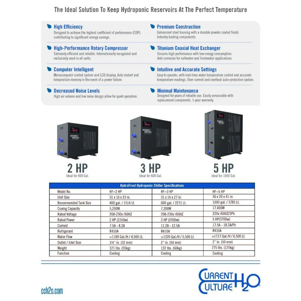 HydroFrost 2 HP water chiller: compact, efficient, ideal for 400 gal hydroponic reservoirs.