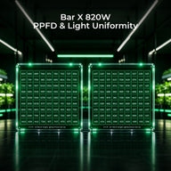 CeresLux Bar X LED grow light PPFD and uniformity data on clear boards.