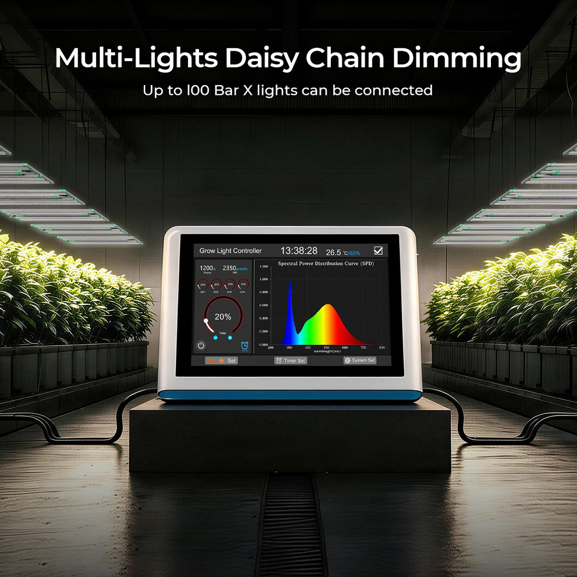 CeresLux Bar X LED grow lights with daisy-chain dimming control panel display.