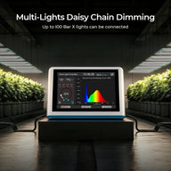 CeresLux Bar X LED grow lights with daisy-chain dimming control panel display.