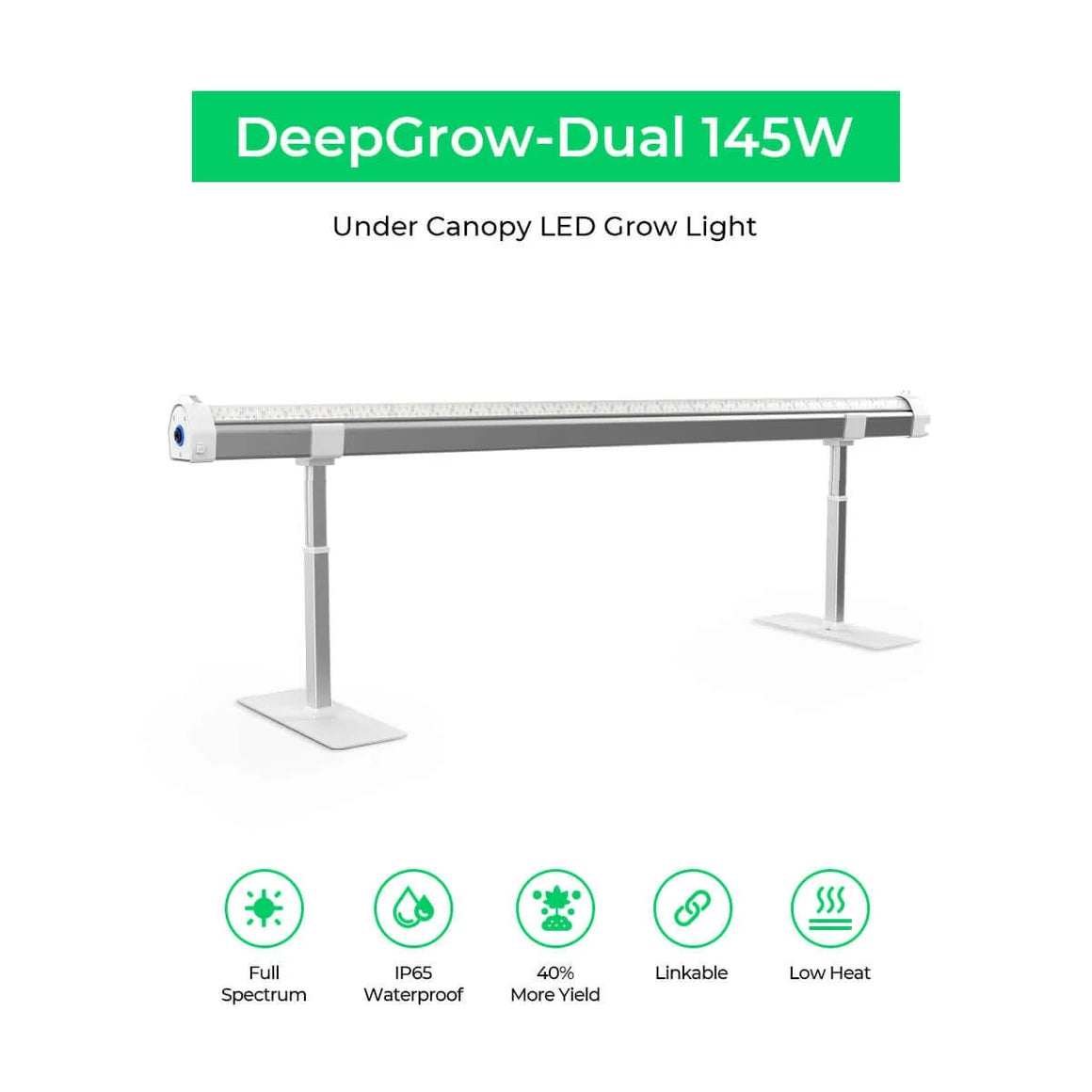 DeepGrow-Dual 145W LED grow light with full spectrum, IP65 waterproof, linkable, low heat.