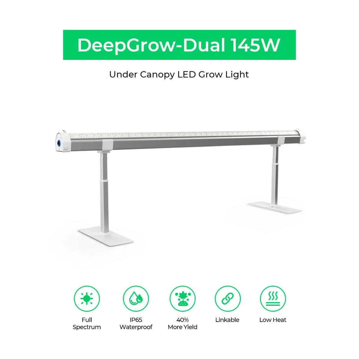 DeepGrow-Dual 145W LED grow light with full spectrum, IP65 waterproof, linkable, low heat.